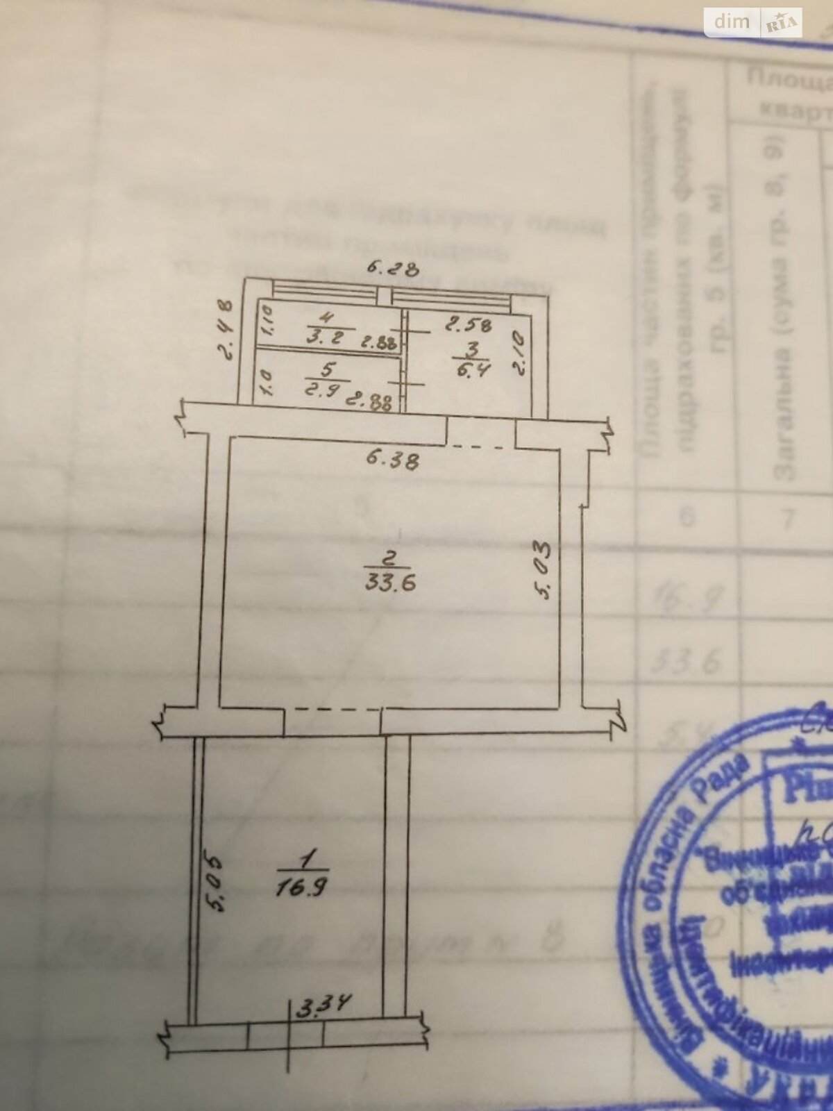 Специальное помещение в Виннице, Пирогова улица, цена аренды: 30 000 грн за объект фото 1 Специальное помещение в Виннице, Пирогова улица, цена аренды: 30 000 грн за объект фото 1