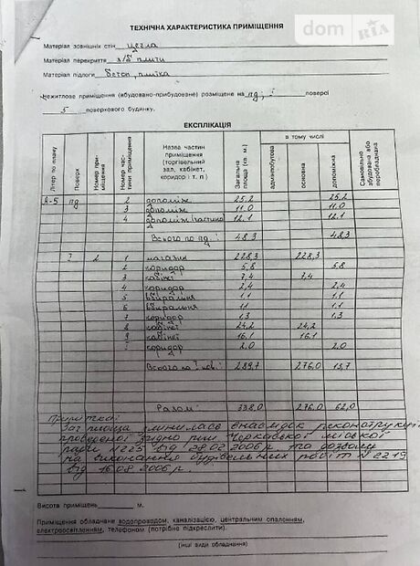Торговая площадь в Черкассах, сдам в аренду по Шевченко бульвар 224, район Центр, цена: 80 000 грн за объект фото 1 Торговая площадь в Черкассах, сдам в аренду по Шевченко бульвар 224, район Центр, цена: 80 000 грн за объект фото 1