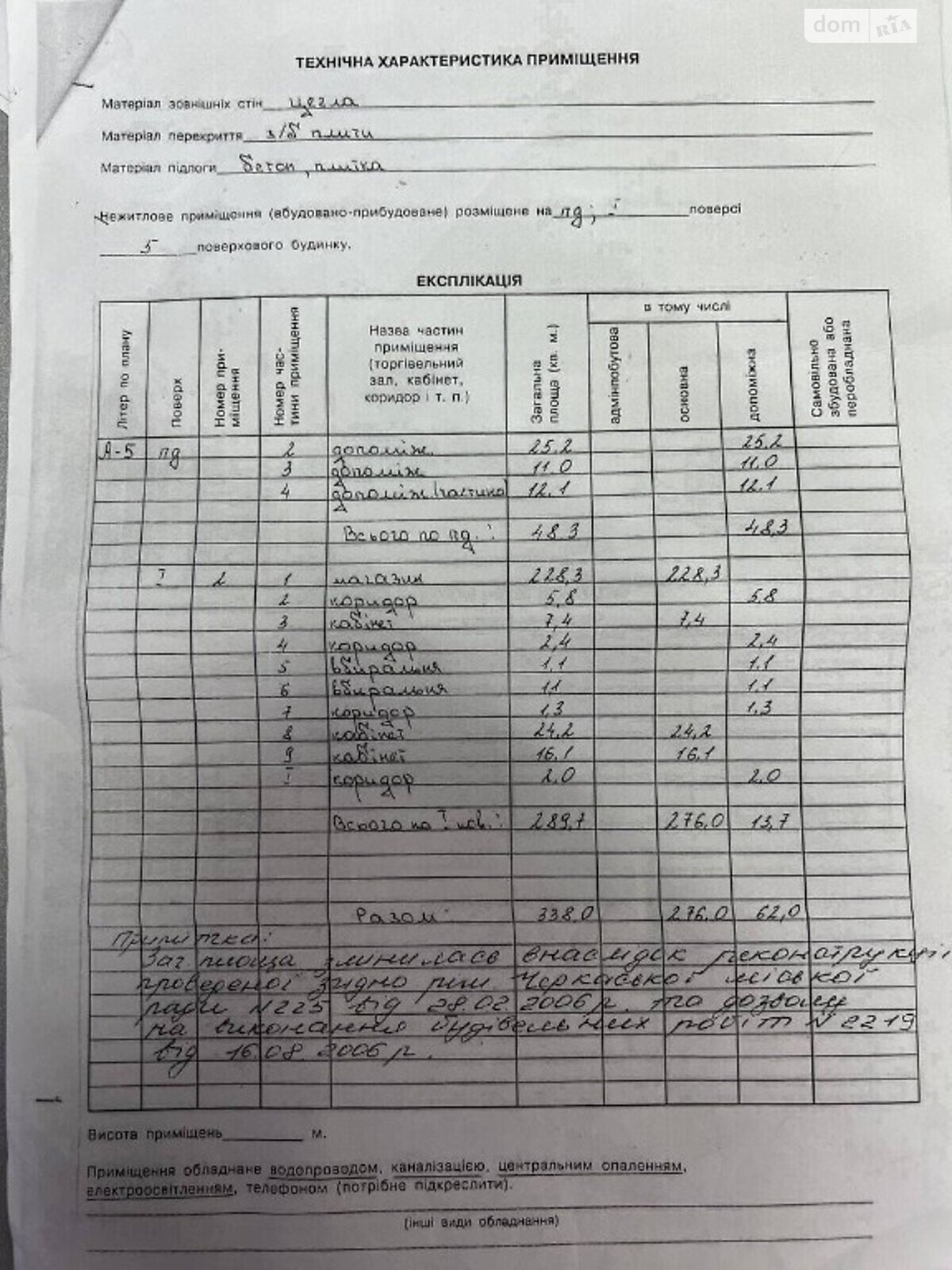 Специальное помещение в Черкассах, сдам в аренду по Шевченка бульвар 224, район Центр, цена: 70 000 грн за объект фото 1