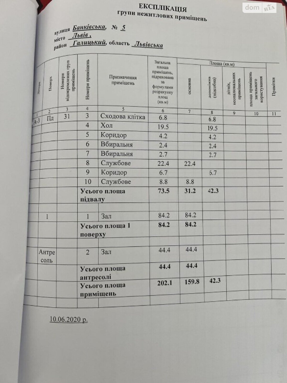 Специальное помещение в Львове, сдам в аренду по Банковская улица 3, район Галицкий, цена: 99 625 грн за объект фото 1