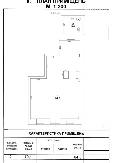Торговая площадь в Одессе, сдам в аренду по Троицкая 54, район Приморский, цена: 28 000 грн за объект фото 1 Торговая площадь в Одессе, сдам в аренду по Троицкая 54, район Приморский, цена: 28 000 грн за объект фото 1