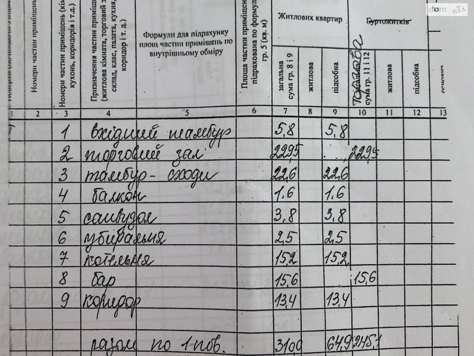 Специальное помещение в Ужгороде, сдам в аренду по Минайская улица, район Центр, цена: 45 000 грн за объект фото 1