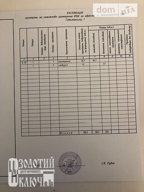 Торгова площа в Хмельницькому, здам в оренду по Гетьманська вулиця, район Озерна, ціна: 15 000 грн за об’єкт фото 1 Торгова площа в Хмельницькому, здам в оренду по Гетьманська вулиця, район Озерна, ціна: 15 000 грн за об’єкт фото 1