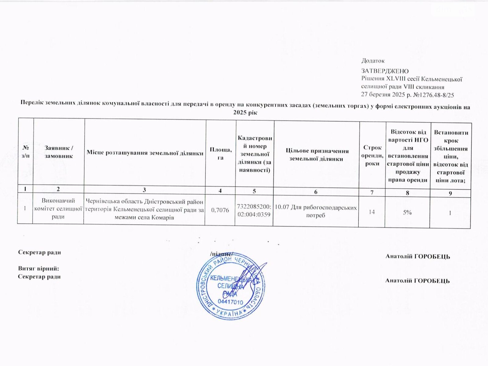 Оренда землі комерційного призначення в Комарові, ціна: 835 грн за об’єкт фото 1