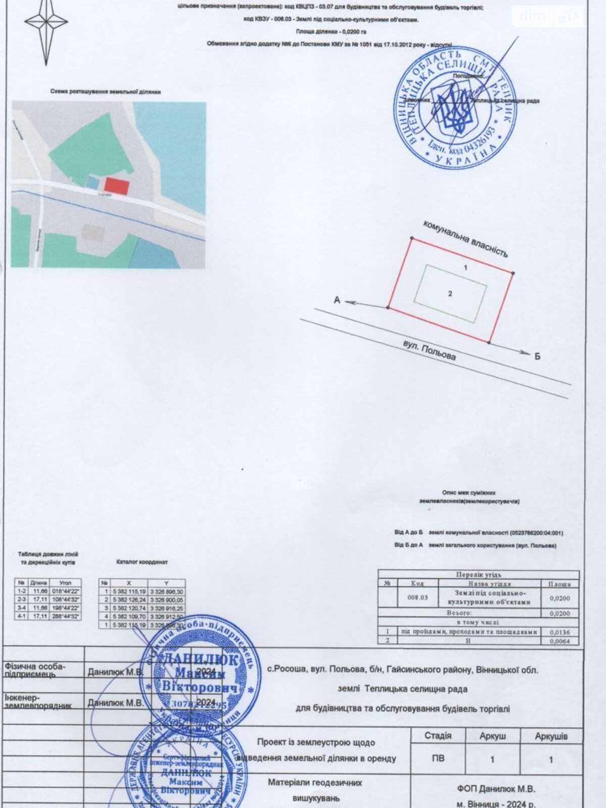 Оренда землі комерційного призначення в Росоші, ціна: 6 791 грн за об’єкт фото 1 Оренда землі комерційного призначення в Росоші, ціна: 6 791 грн за об’єкт фото 1