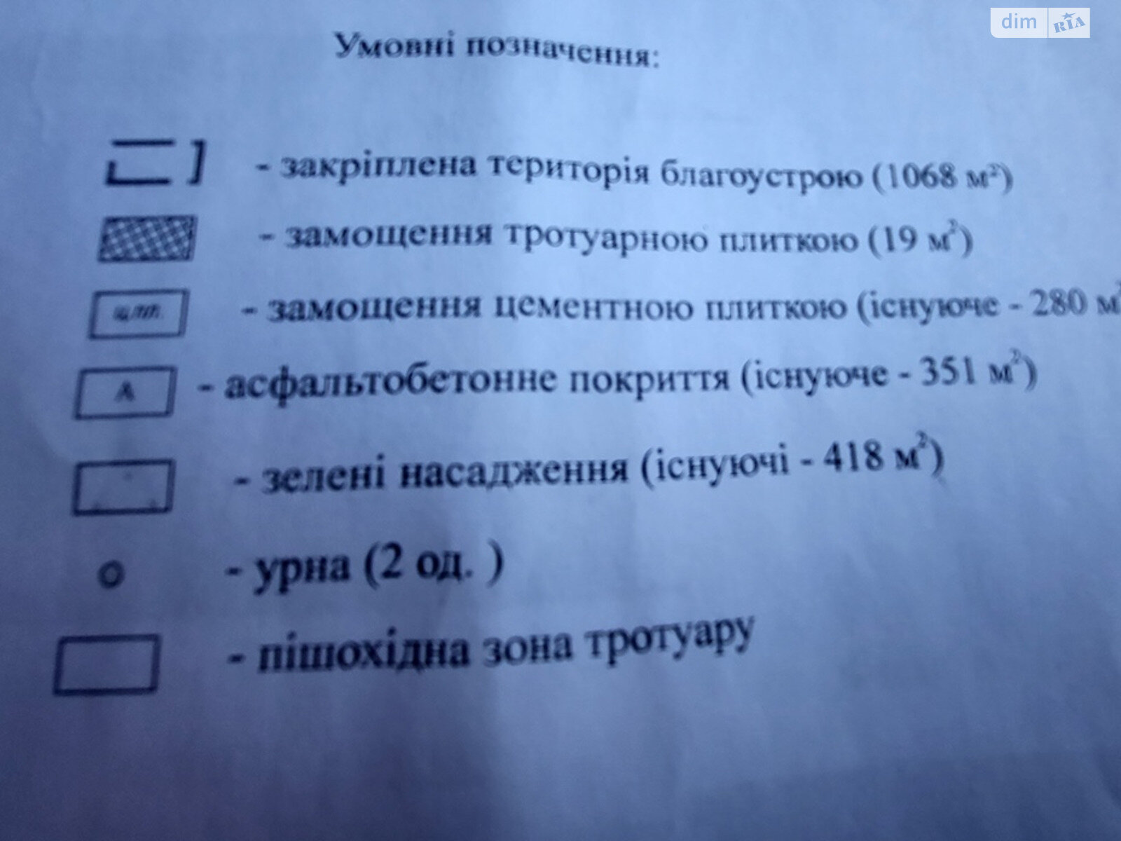 Аренда земли коммерческого назначения в Запорожье, цена: 10 000 грн за объект фото 1