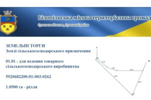 Оренда землі сільськогосподарського призначення в Білопіллі, ціна: 3 344 грн за об’єкт фото 1 Оренда землі сільськогосподарського призначення в Білопіллі, ціна: 3 344 грн за об’єкт фото 1