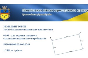 Аренда земли сельскохозяйственного назначения в Белополье, цена: 7 741 грн за объект фото 1 Аренда земли сельскохозяйственного назначения в Белополье, цена: 7 741 грн за объект фото 1