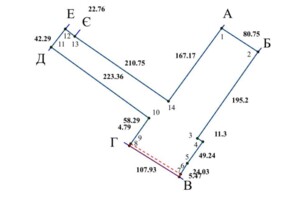 Оренда землі сільськогосподарського призначення в Березовій Луці, ціна: 16 510 грн за об’єкт фото 1 Оренда землі сільськогосподарського призначення в Березовій Луці, ціна: 16 510 грн за об’єкт фото 1