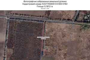 Оренда землі сільськогосподарського призначення в Харкові, ціна: 984 грн за об’єкт фото 1 Оренда землі сільськогосподарського призначення в Харкові, ціна: 984 грн за об’єкт фото 1