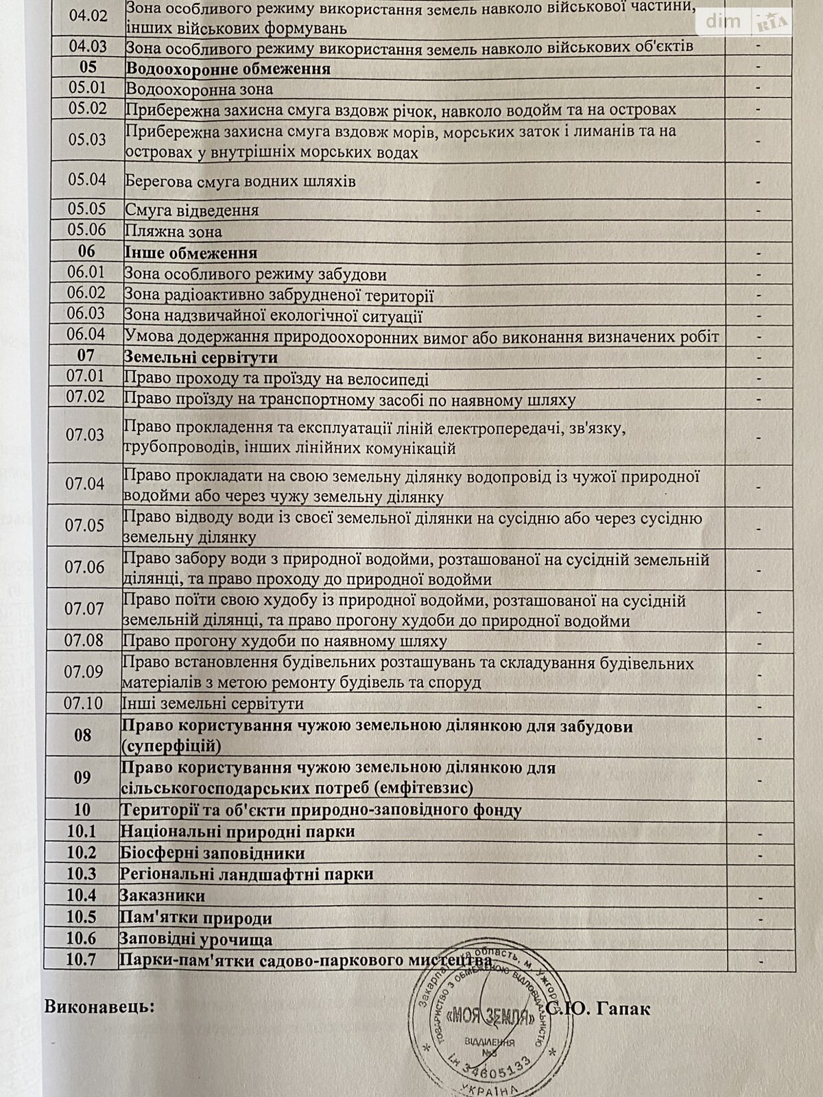 Оренда землі сільськогосподарського призначення в Кальнику, ціна: 16 660 грн за об’єкт фото 1 Оренда землі сільськогосподарського призначення в Кальнику, ціна: 16 660 грн за об’єкт фото 1
