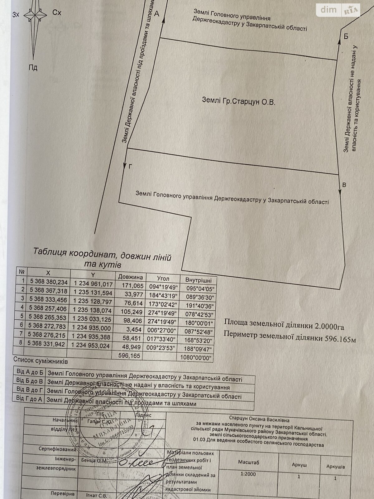Оренда землі сільськогосподарського призначення в Кальнику, ціна: 16 660 грн за об’єкт фото 1 Оренда землі сільськогосподарського призначення в Кальнику, ціна: 16 660 грн за об’єкт фото 1