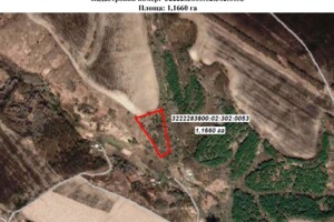 Оренда землі сільськогосподарського призначення в Києві, ціна: 936 грн за об’єкт фото 1