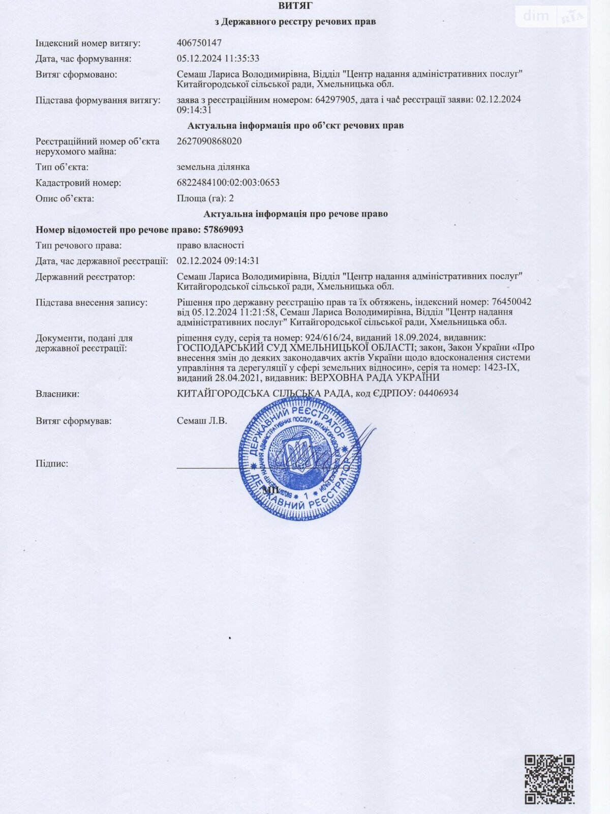 Аренда земли сельскохозяйственного назначения в Колодеевке, цена: 5 864 грн за объект фото 1 Аренда земли сельскохозяйственного назначения в Колодеевке, цена: 5 864 грн за объект фото 1