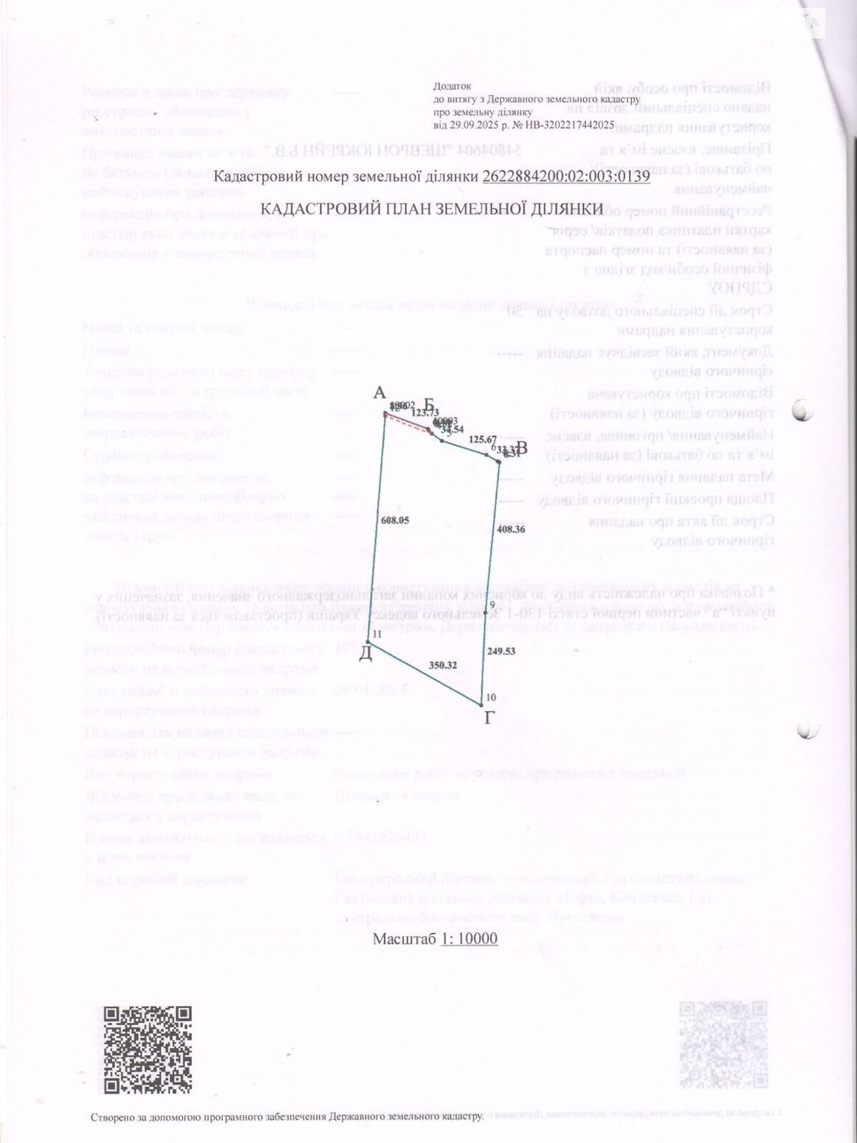 Оренда землі сільськогосподарського призначення в Луці, ціна: 8 050 грн за об’єкт фото 1 Оренда землі сільськогосподарського призначення в Луці, ціна: 8 050 грн за об’єкт фото 1