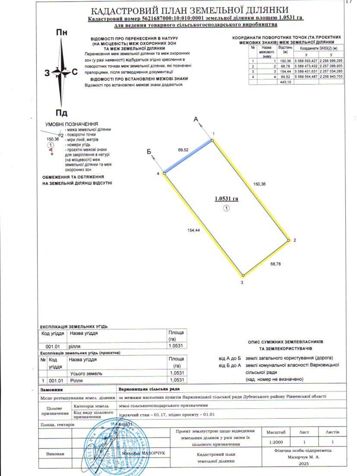 Аренда земли сельскохозяйственного назначения в Олыбове, цена: 2 915 грн за объект фото 1