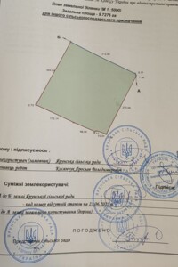 Оренда землі сільськогосподарського призначення в Орепах, ціна: 69 587 грн за об’єкт фото 2 Оренда землі сільськогосподарського призначення в Орепах, ціна: 69 587 грн за об’єкт фото 2
