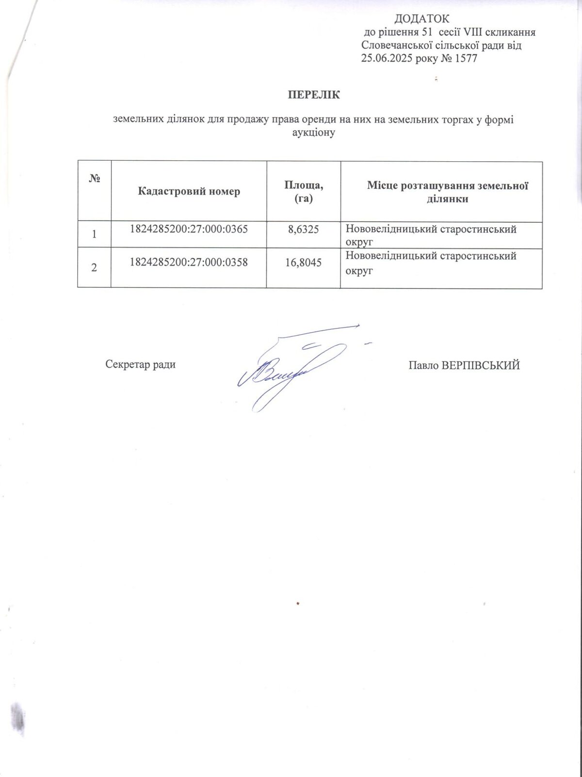 Аренда земли сельскохозяйственного назначения в Прибытках, цена: 23 816 грн за объект фото 1 Аренда земли сельскохозяйственного назначения в Прибытках, цена: 23 816 грн за объект фото 1