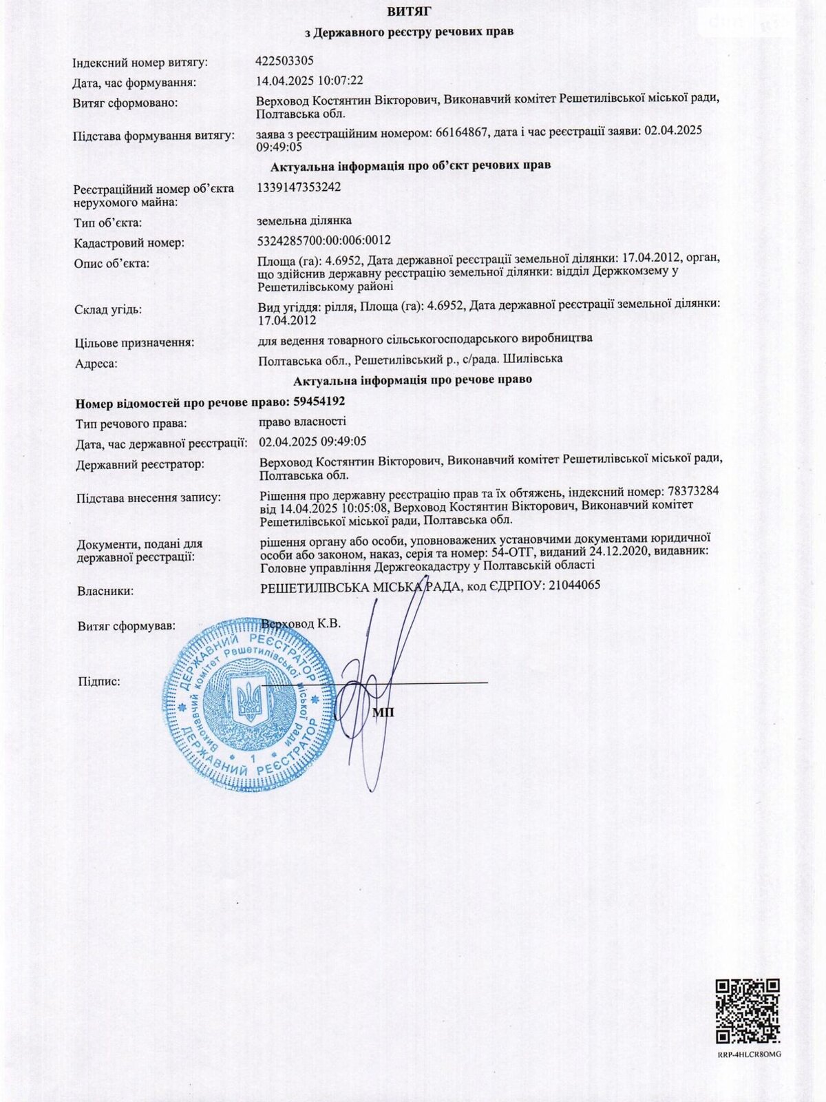 Оренда землі сільськогосподарського призначення в Решетилівці, ціна: 10 595 грн за об’єкт фото 1 Оренда землі сільськогосподарського призначення в Решетилівці, ціна: 10 595 грн за об’єкт фото 1
