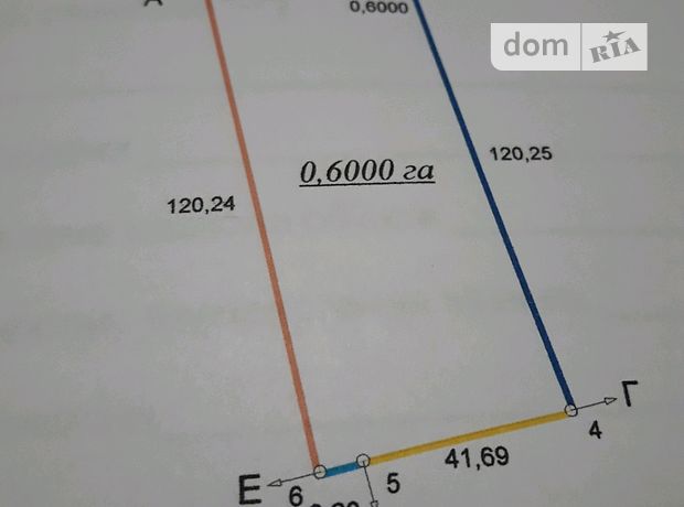 Аренда земли сельскохозяйственного назначения в селе Таврия, цена: 3 000 грн за объект фото 1 Аренда земли сельскохозяйственного назначения в селе Таврия, цена: 3 000 грн за объект фото 1