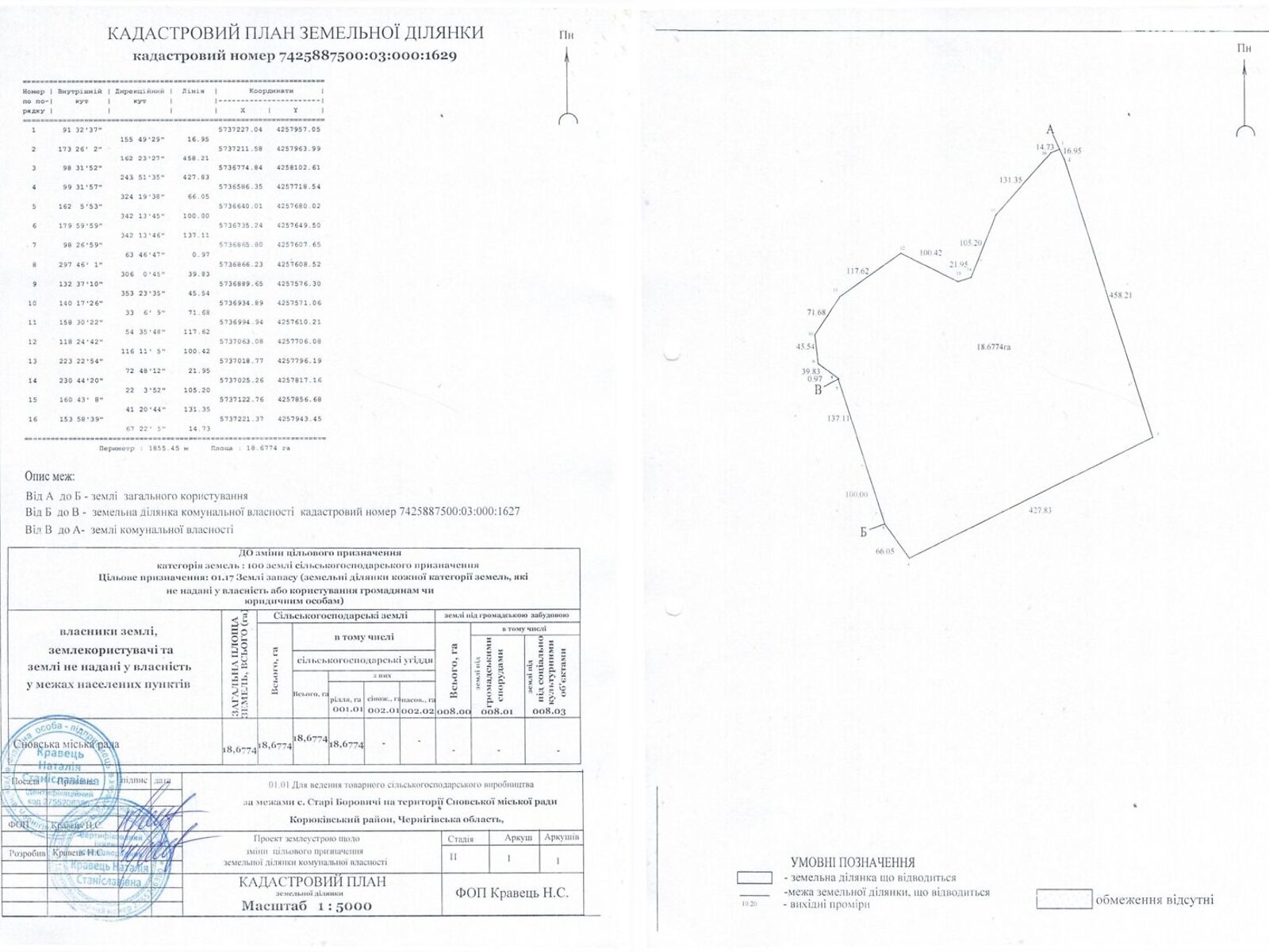 Оренда землі сільськогосподарського призначення в Старих Боровичах, ціна: 45 375 грн за об’єкт фото 1 Оренда землі сільськогосподарського призначення в Старих Боровичах, ціна: 45 375 грн за об’єкт фото 1