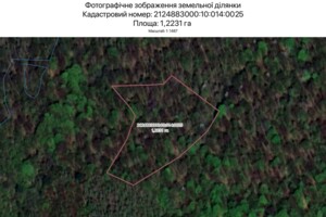 Оренда землі сільськогосподарського призначення в Ужгороді, ціна: 1 613 грн за об’єкт фото 1