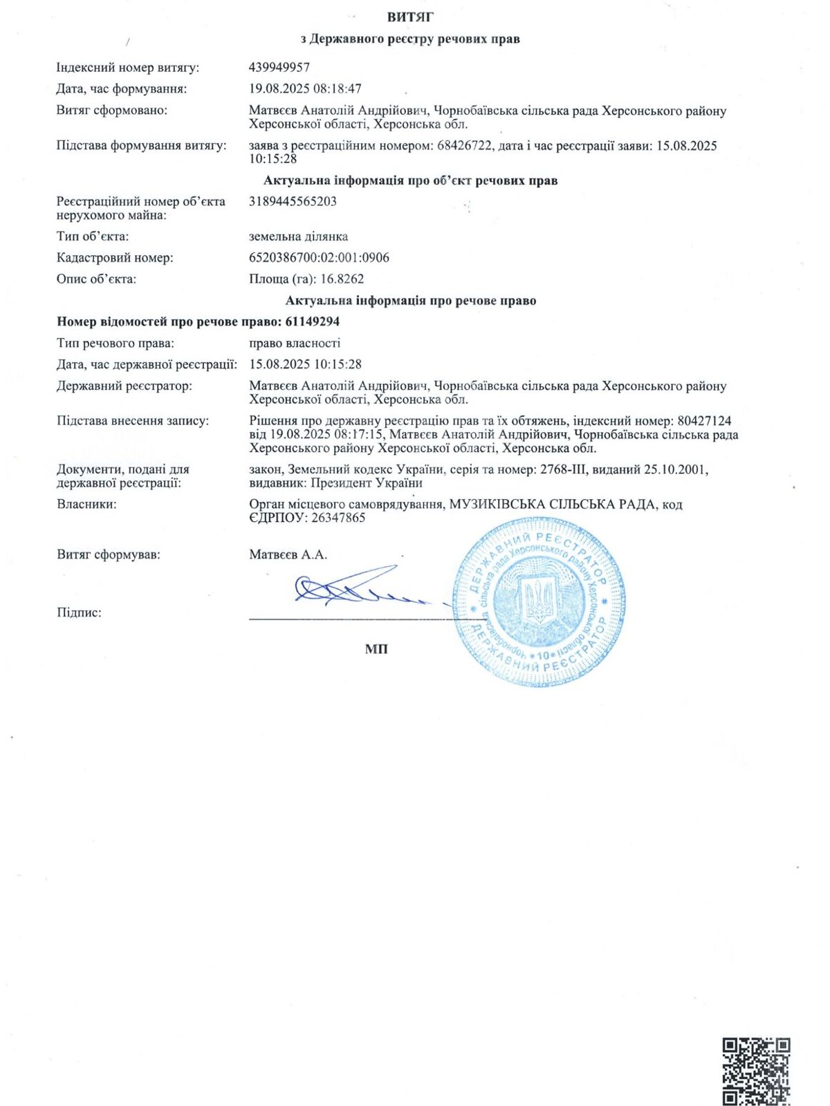 Аренда земли сельскохозяйственного назначения в Загоряновке, цена: 59 685 грн за объект фото 1 Аренда земли сельскохозяйственного назначения в Загоряновке, цена: 59 685 грн за объект фото 1