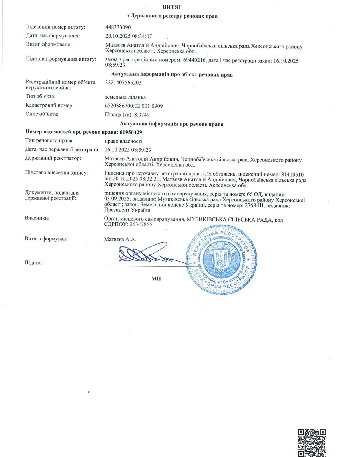 Оренда землі сільськогосподарського призначення в Загорянівці, ціна: 6 022 грн за об’єкт фото 2 Оренда землі сільськогосподарського призначення в Загорянівці, ціна: 6 022 грн за об’єкт фото 2