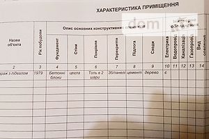 Место в гаражном кооперативе универсальный в Хмельницком, площадь 21.1 кв.м. фото 2