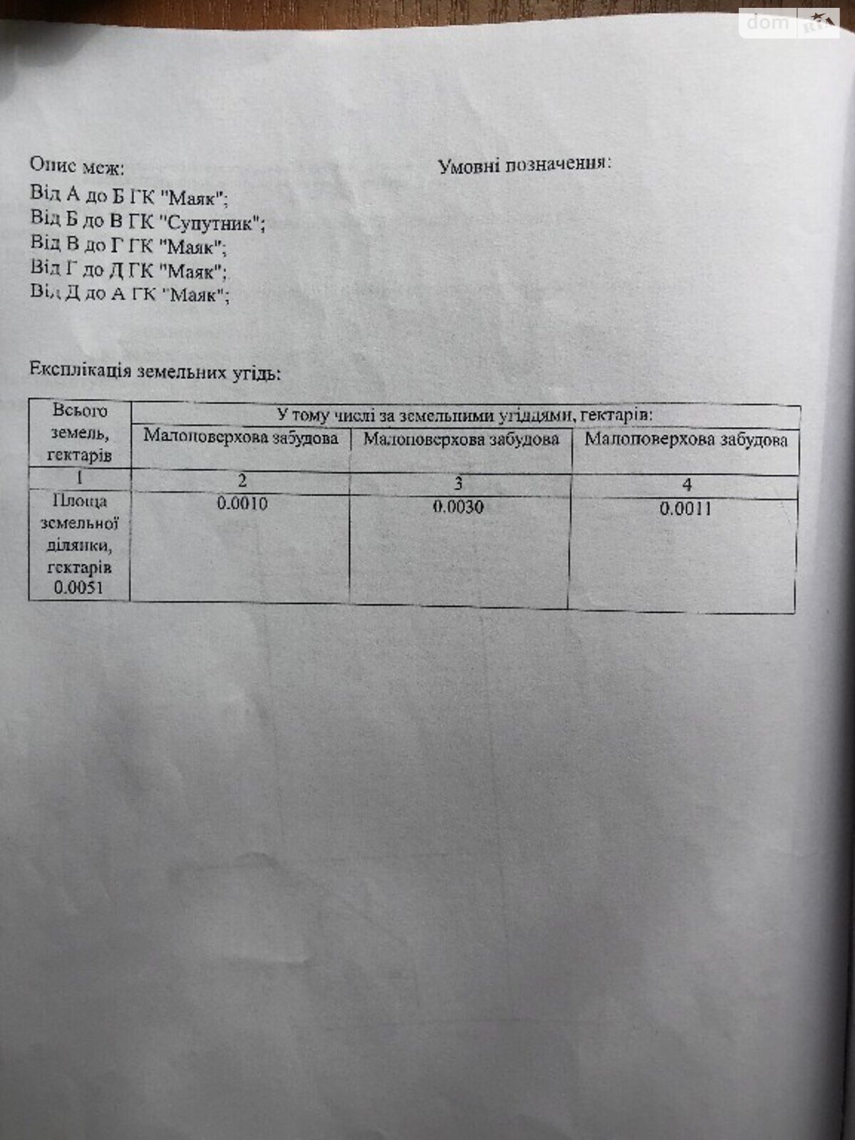 Місце в гаражному кооперативі під легкове авто в Тернополі, площа 45.3 кв.м. фото 1