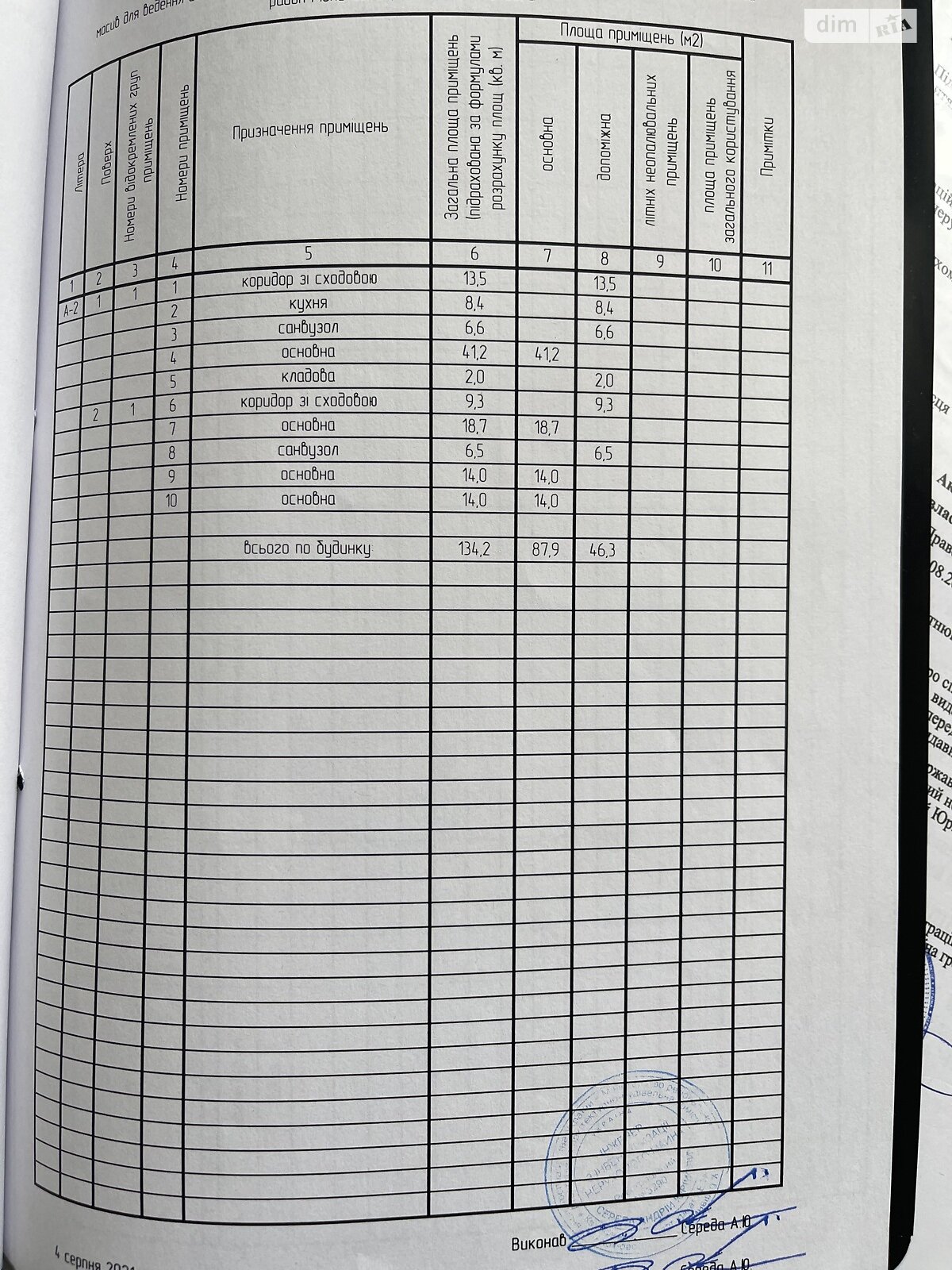 Продаж частини будинку в Білій Криниці, 4 кімнати фото 1