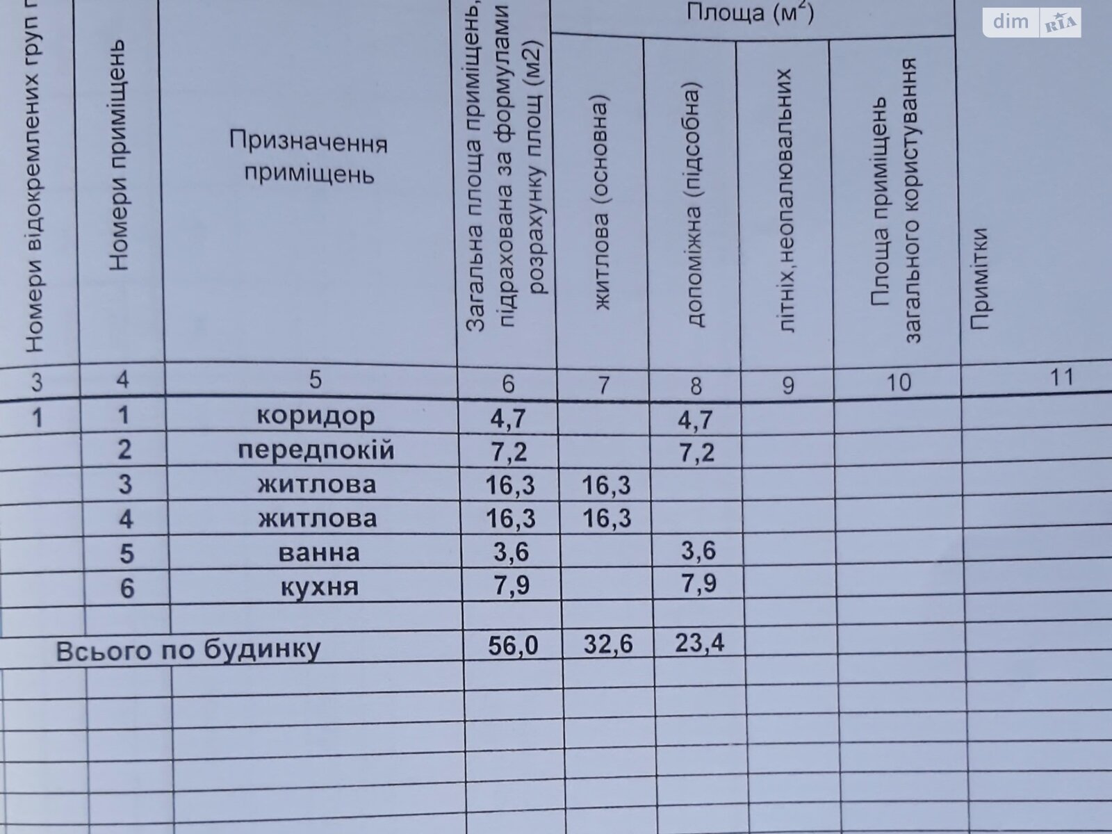 Продажа части дома в Белой Церкви, 3 комнаты фото 1