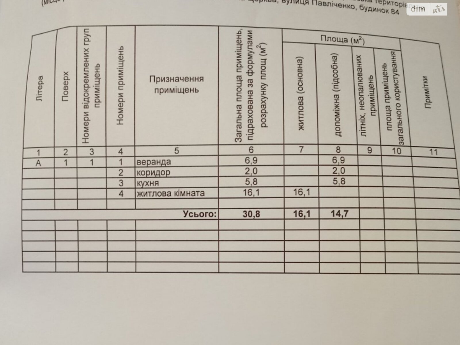 Продажа части дома в Белой Церкви, 1 комната фото 1