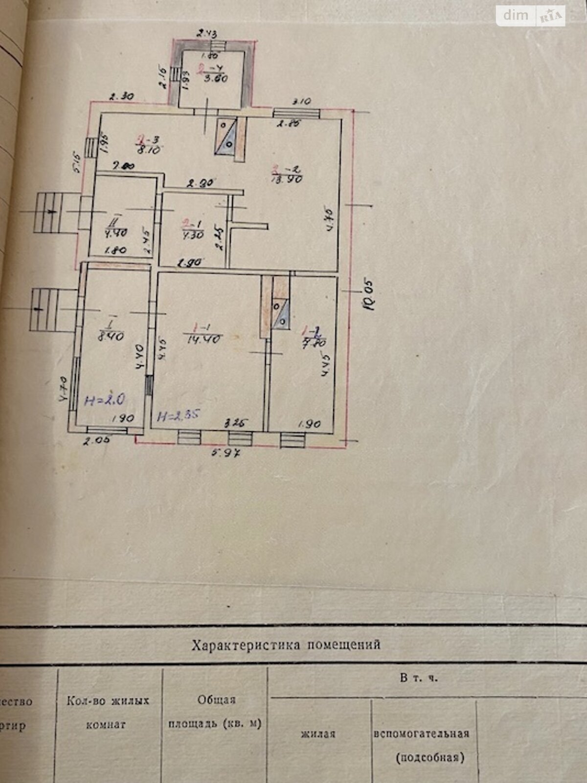 Продаж частини будинку в Богодухові, вулиця Робітнича 25, 2 кімнати фото 1 Продаж частини будинку в Богодухові, вулиця Робітнича 25, 2 кімнати фото 1