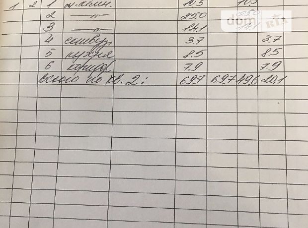 Продажа части дома в Бориславе, Яворницкого, район Борислав, 3 комнаты фото 1 Продажа части дома в Бориславе, Яворницкого, район Борислав, 3 комнаты фото 1