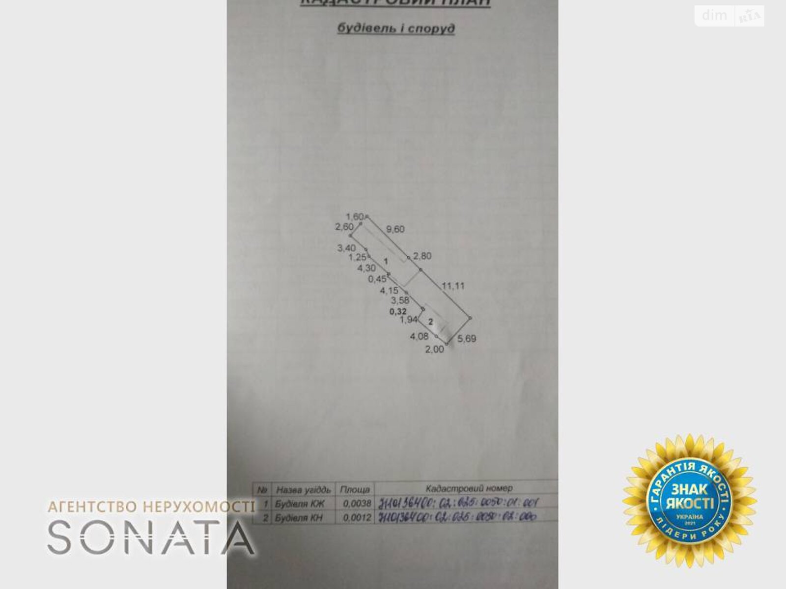 Продаж частини будинку в Черкасах, провулок Діани Петриненко (Матросова) 22, район Кривалівський, 2 кімнати фото 1