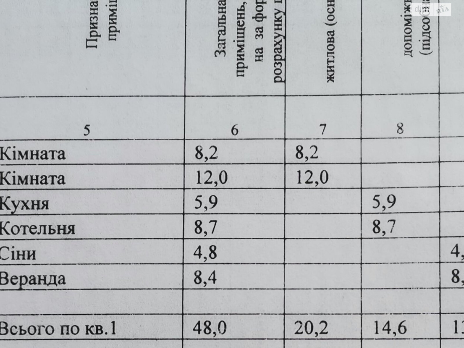 Продажа части дома в Чернигове, Антонія Печерського 23, район Лесковица, 5 комнат фото 1