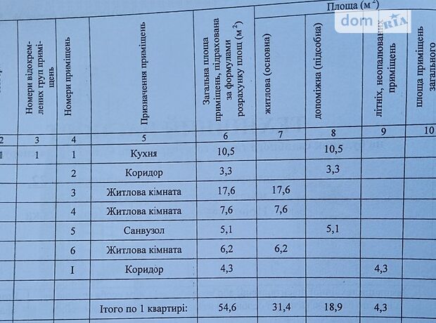 Продажа части дома в Чернигове, район Старая Подусовка, 3 комнаты фото 1 Продажа части дома в Чернигове, район Старая Подусовка, 3 комнаты фото 1
