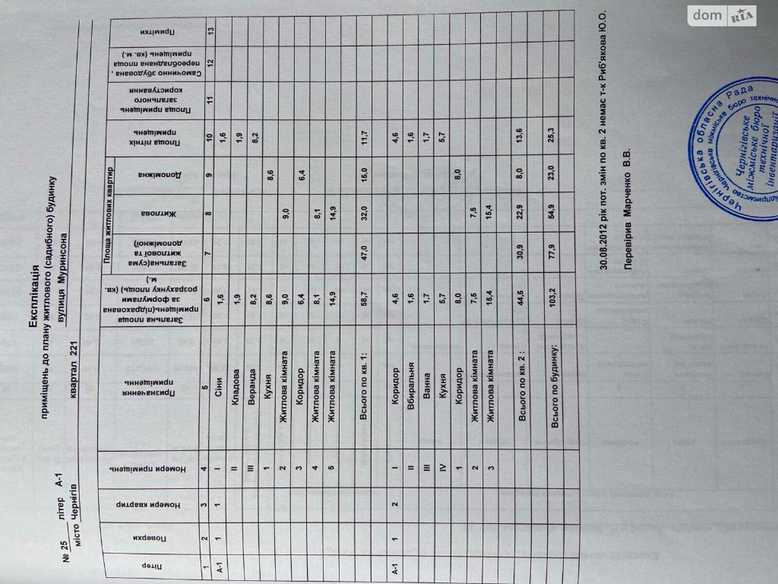 Продажа части дома в Чернигове, улица Воскресенская (Муринсона) 25, район Центральный Рынок, 2 комнаты фото 1