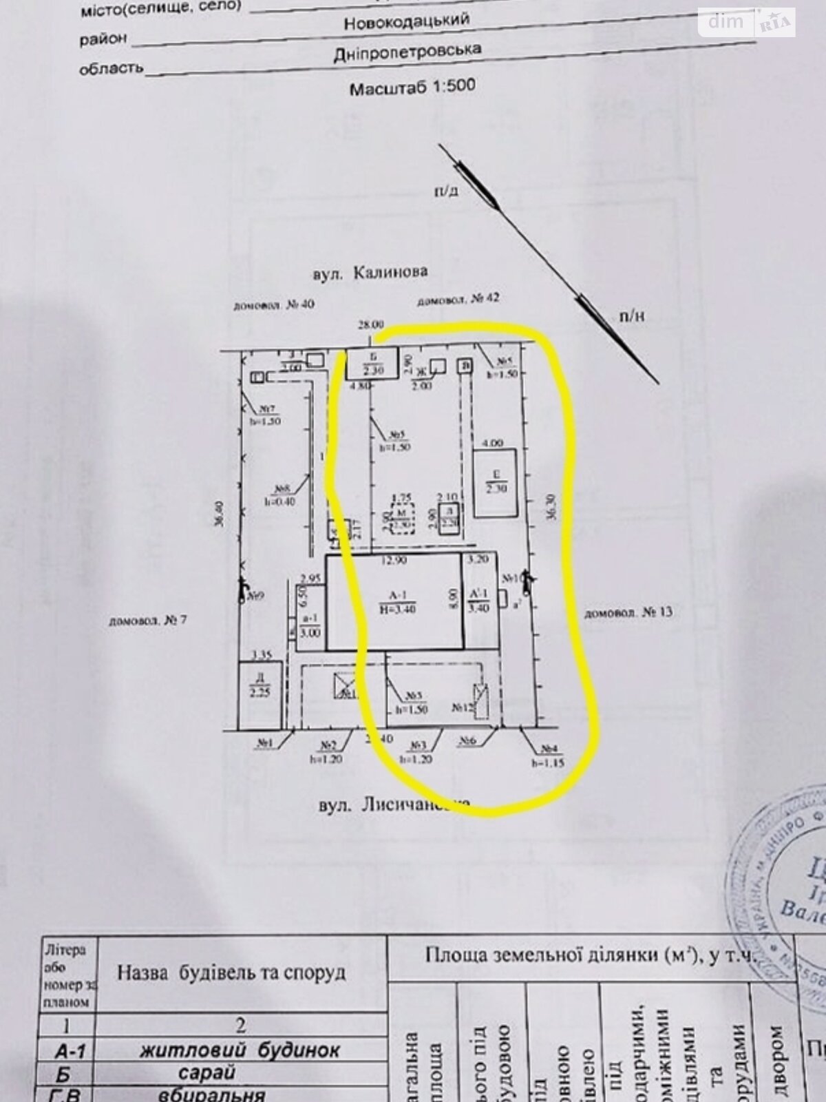 Продаж частини будинку в Дніпрі, вулиця Лисичанська, район Індустріальний, 4 кімнати фото 1