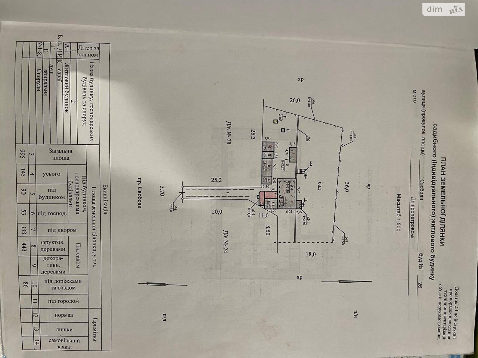 Продажа части дома в Днепре, проспект Свободы, район Новокодакский, 1 комната фото 1