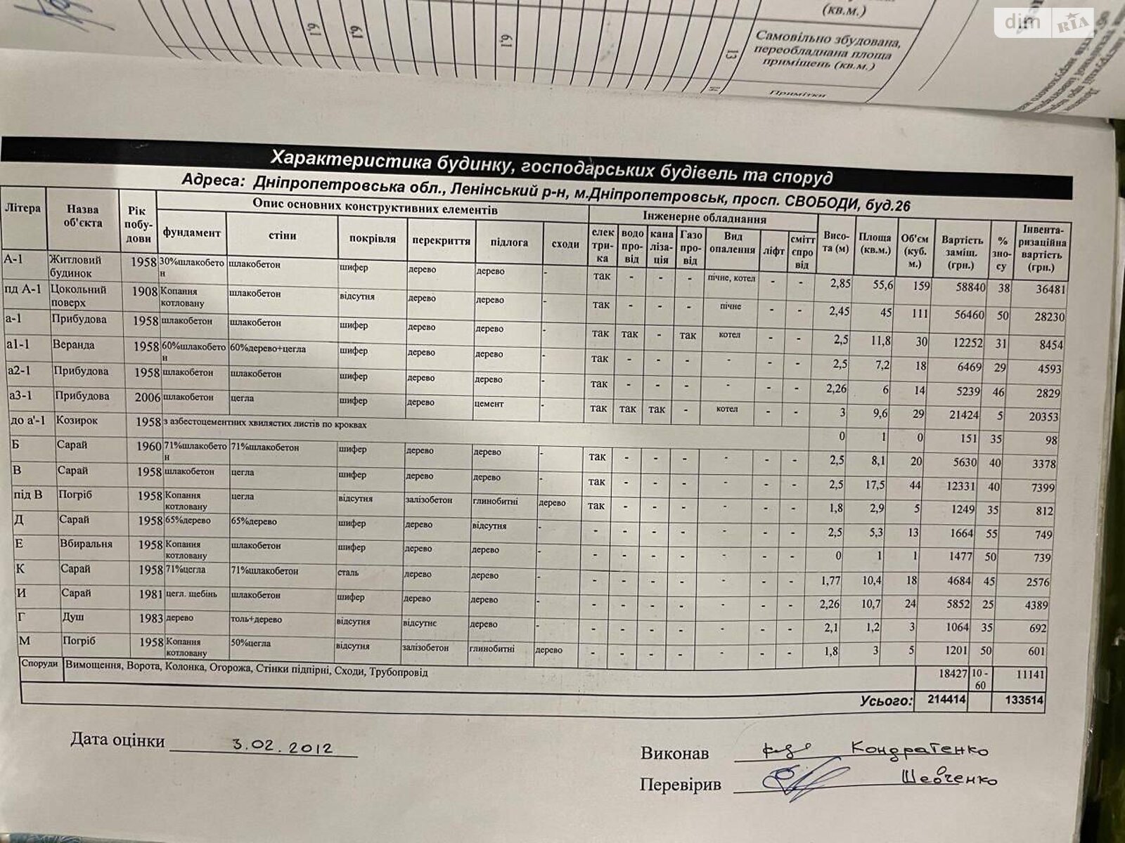 Продажа части дома в Днепре, проспект Свободы, район Новокодакский, 1 комната фото 1