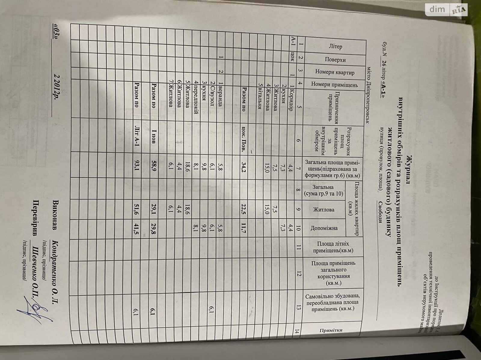 Продажа части дома в Днепре, проспект Свободы, район Новокодакский, 1 комната фото 1