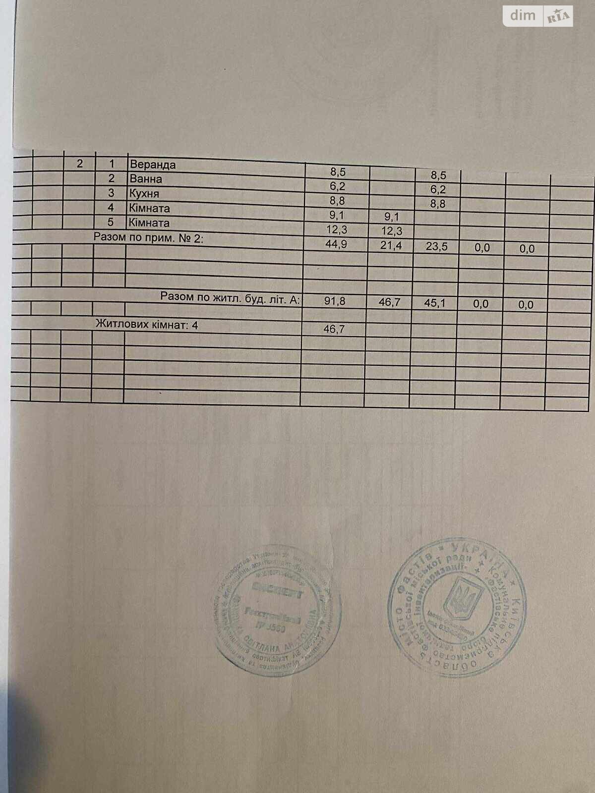 Продаж частини будинку в Фастові, Завокзалля, 2 кімнати фото 1 Продаж частини будинку в Фастові, Завокзалля, 2 кімнати фото 1