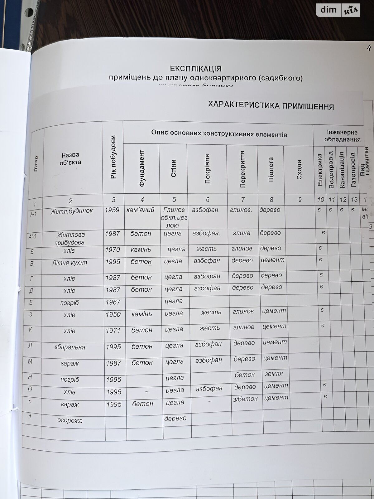 Продаж частини будинку в Хмельницькому, вулиця Героїв Крут (Комунарів) 21, район Дубове, 6 кімнат фото 1 Продаж частини будинку в Хмельницькому, вулиця Героїв Крут (Комунарів) 21, район Дубове, 6 кімнат фото 1