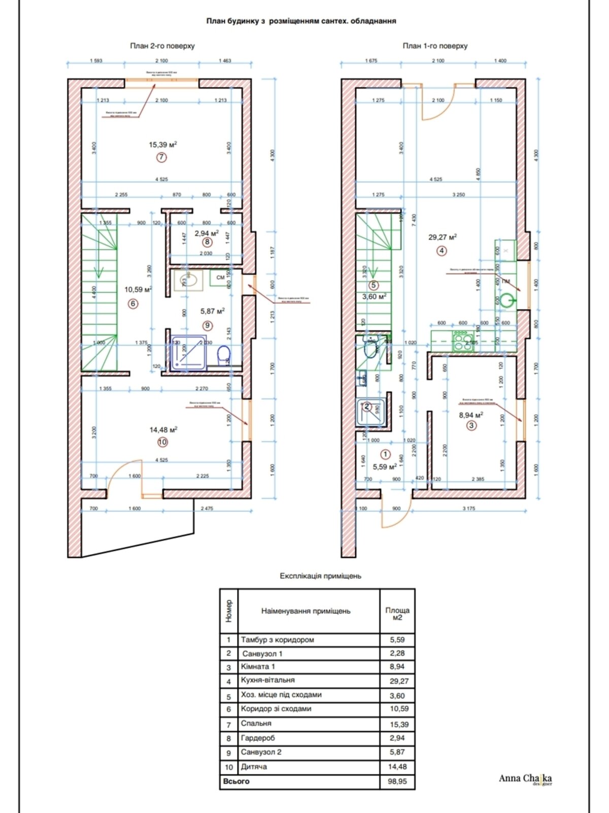 Продажа части дома в Ирпене, улица Житомирская 6, район Ирпень, 3 комнаты фото 1