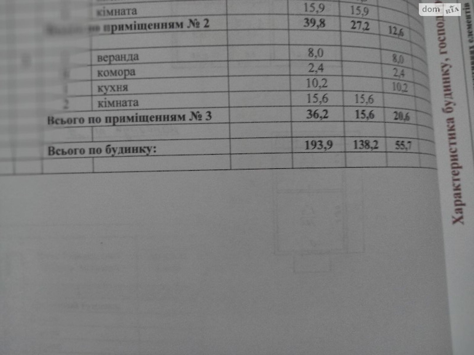 Продаж частини будинку в Житомирі, вулиця Каховська, район Малеванка, 2 кімнати фото 1