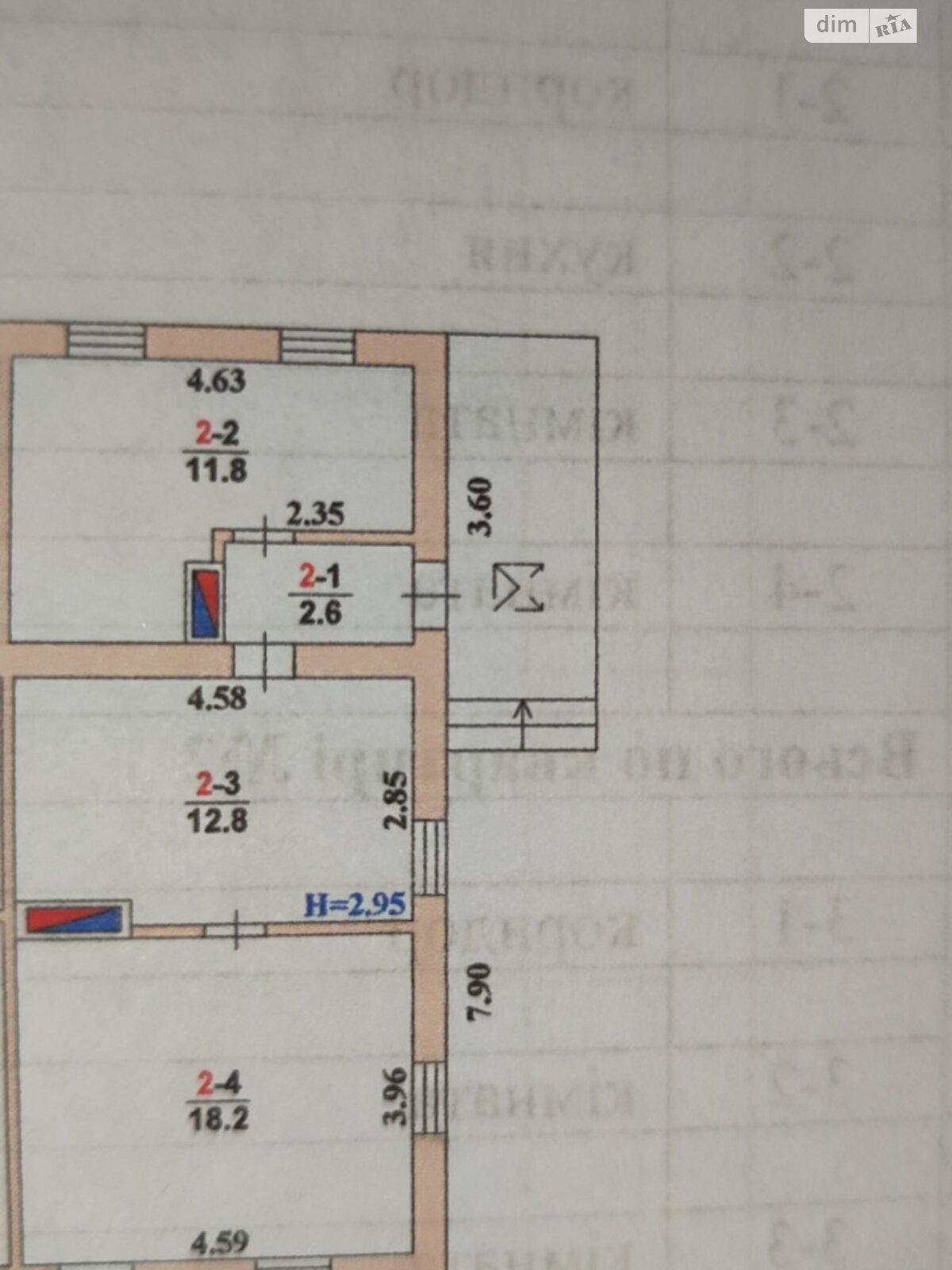 Продажа части дома в Житомире, улица Восточная, район Промавтоматика, 2 комнаты фото 1 Продажа части дома в Житомире, улица Восточная, район Промавтоматика, 2 комнаты фото 1