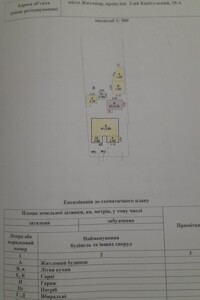 Продажа части дома в Житомире, 2-й переулок Капитульная, район Сенный рынок, 3 комнаты фото 2