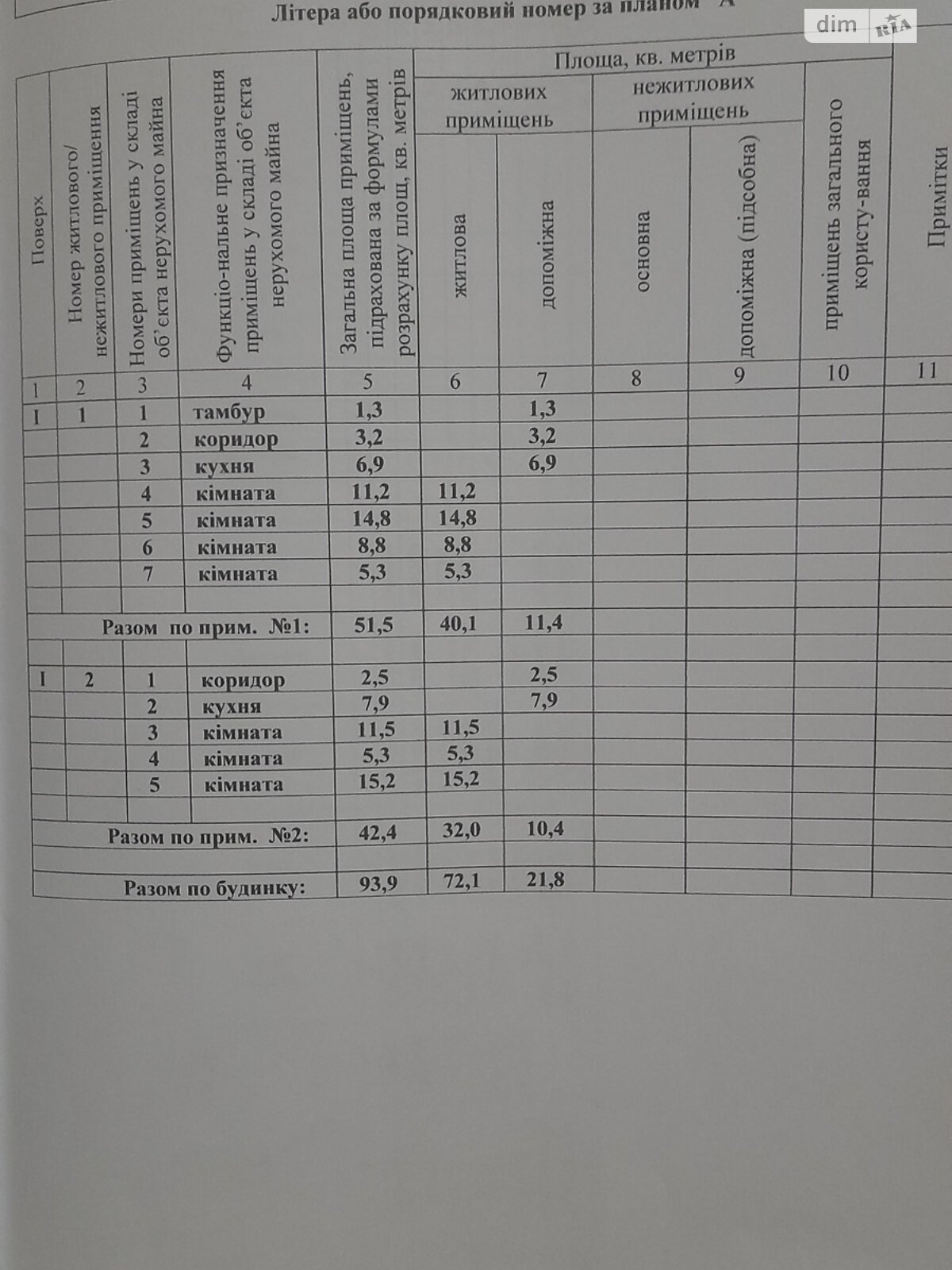 Продажа части дома в Житомире, 2-й переулок Капитульная, район Сенный рынок, 3 комнаты фото 1